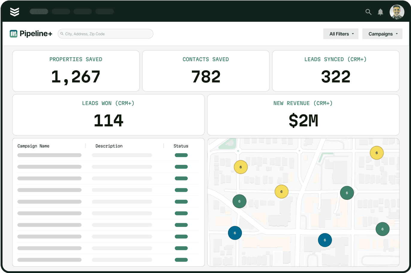 Supercharge Your Lead Generation with Pipeline+