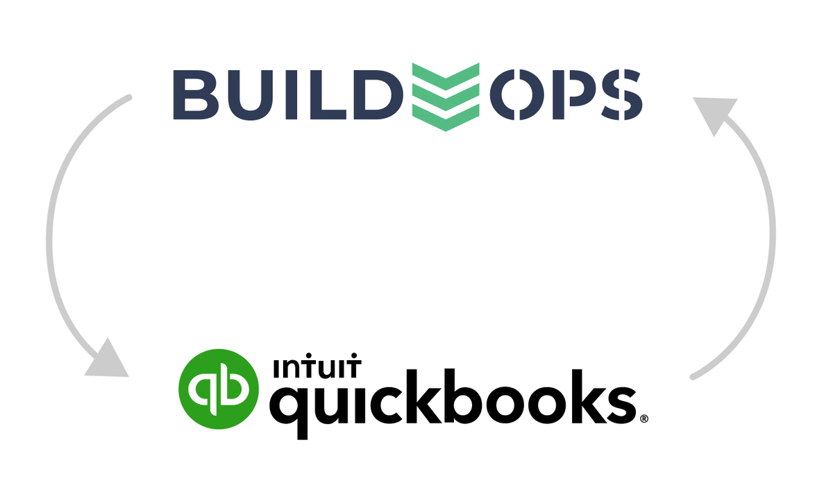 diagram showing integration with quickbooks and buildops