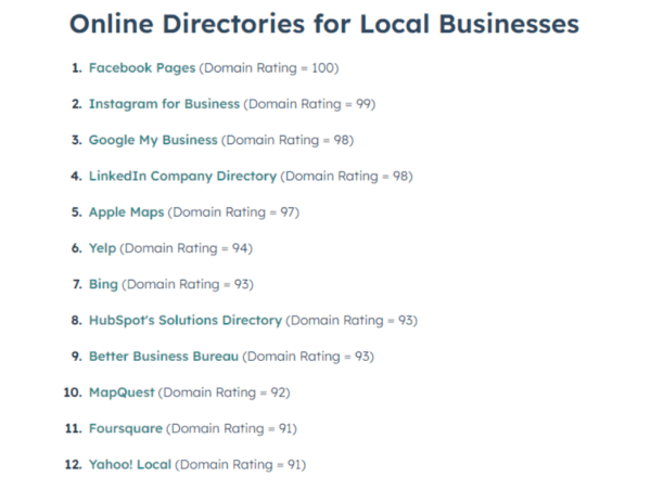 top business directories for HVAC business