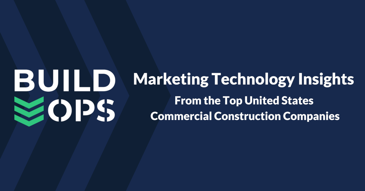 buildops marketing technology insights