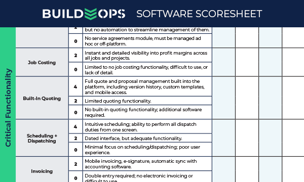 software scoresheet - critical functionality